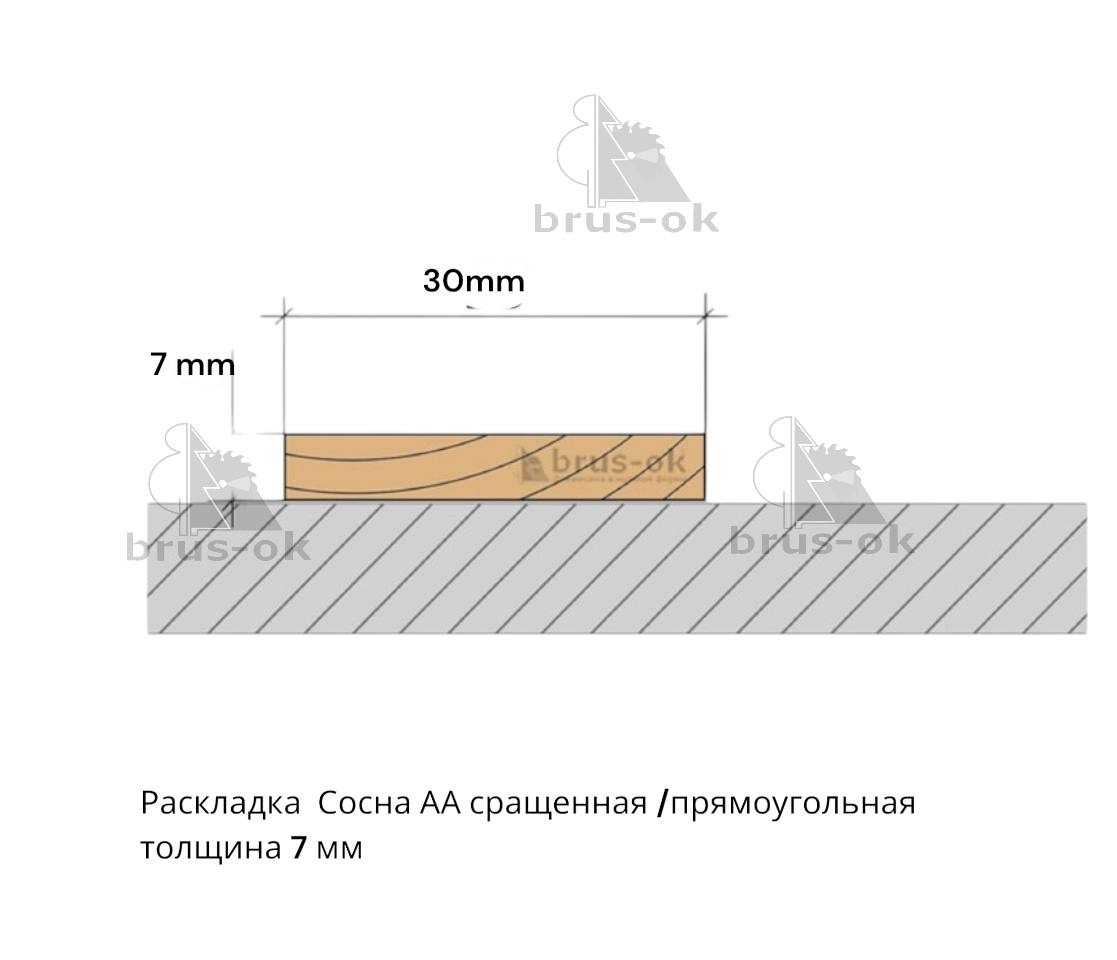 Раскладка деревянная - Раскладка деревянная купить, декоративная, гладкая, фигурная или радиусная, полукруглая или грибок - по лучшим ценам - Москва, СПБ и Курск